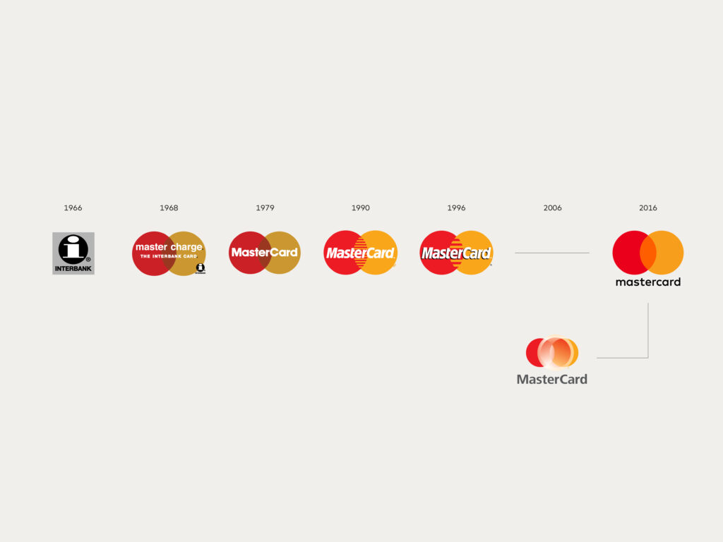 mastercard-new-logo-the-branding-journal-2