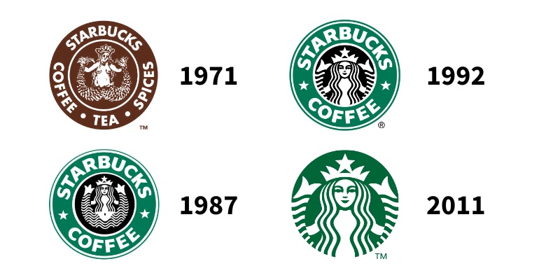 Original Starbucks Logo History